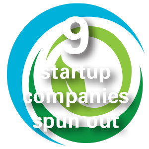 9 startup companies spun out